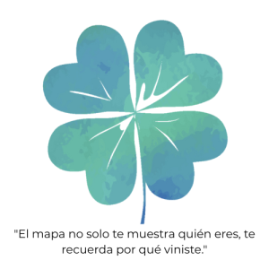 Sesión del Mapa del Geniotipo de 1 hora